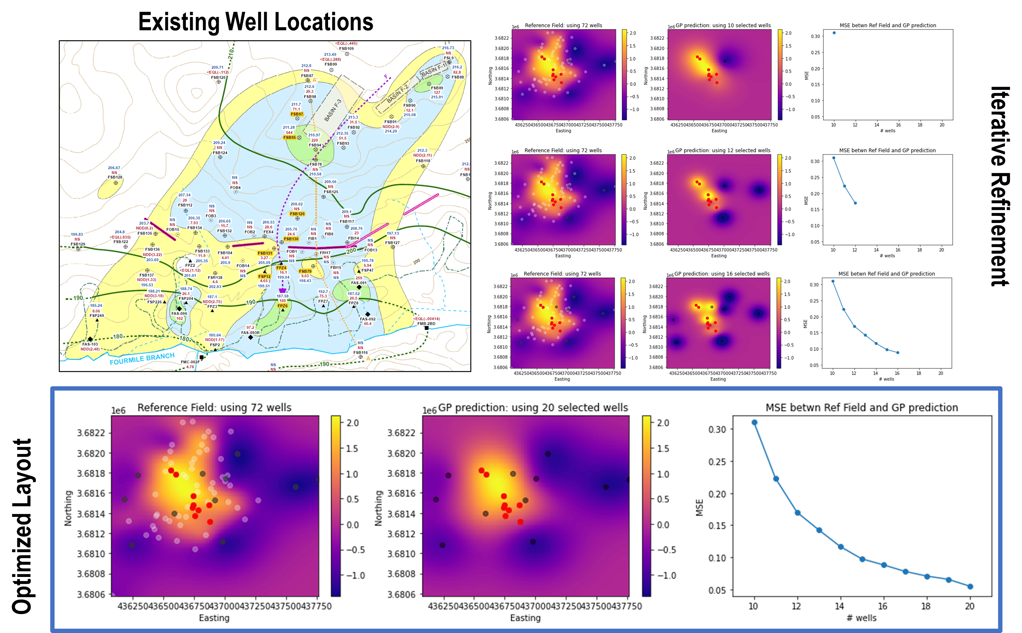 The ALTEMIS Approach - Savannah River National Laboratory