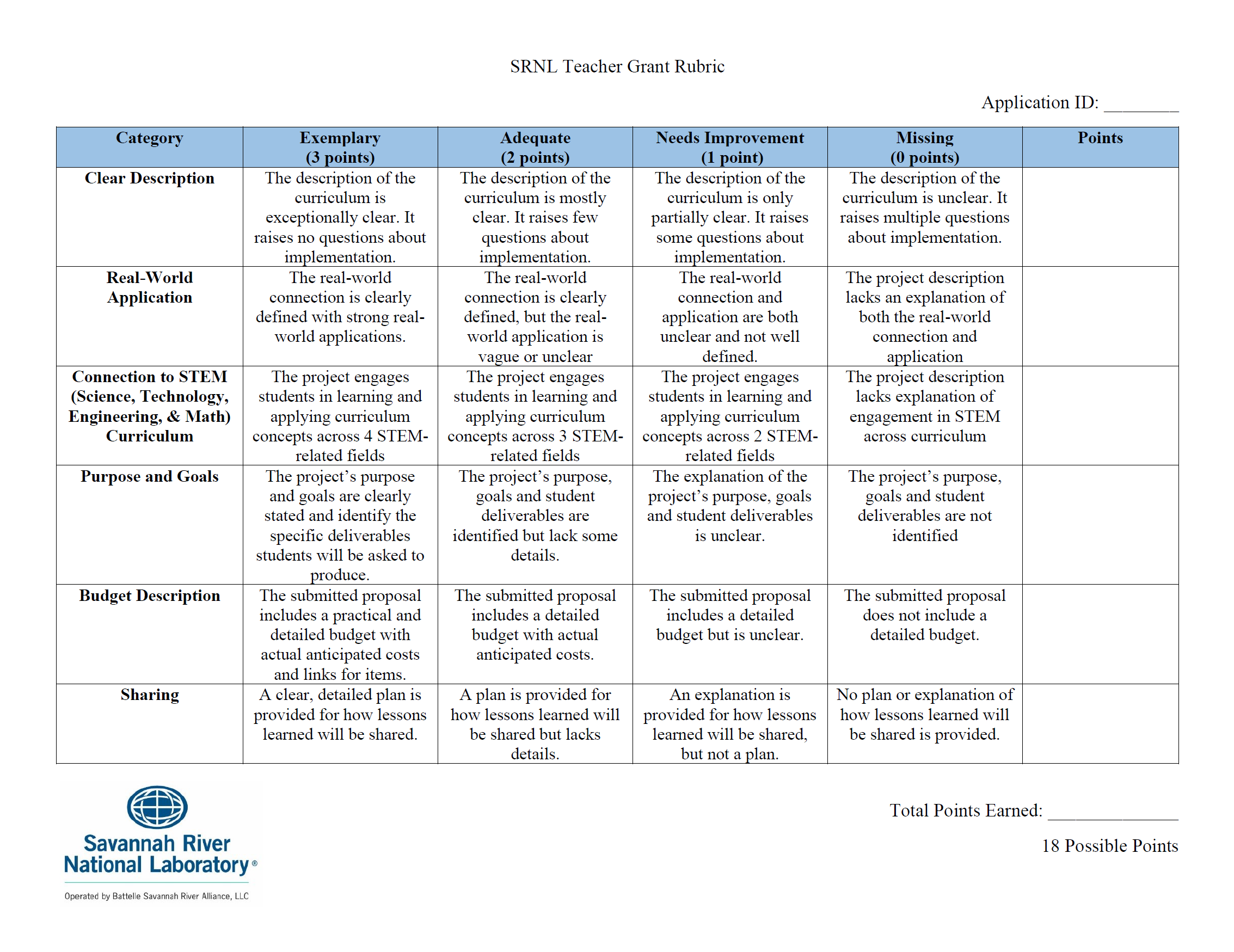 Rubric