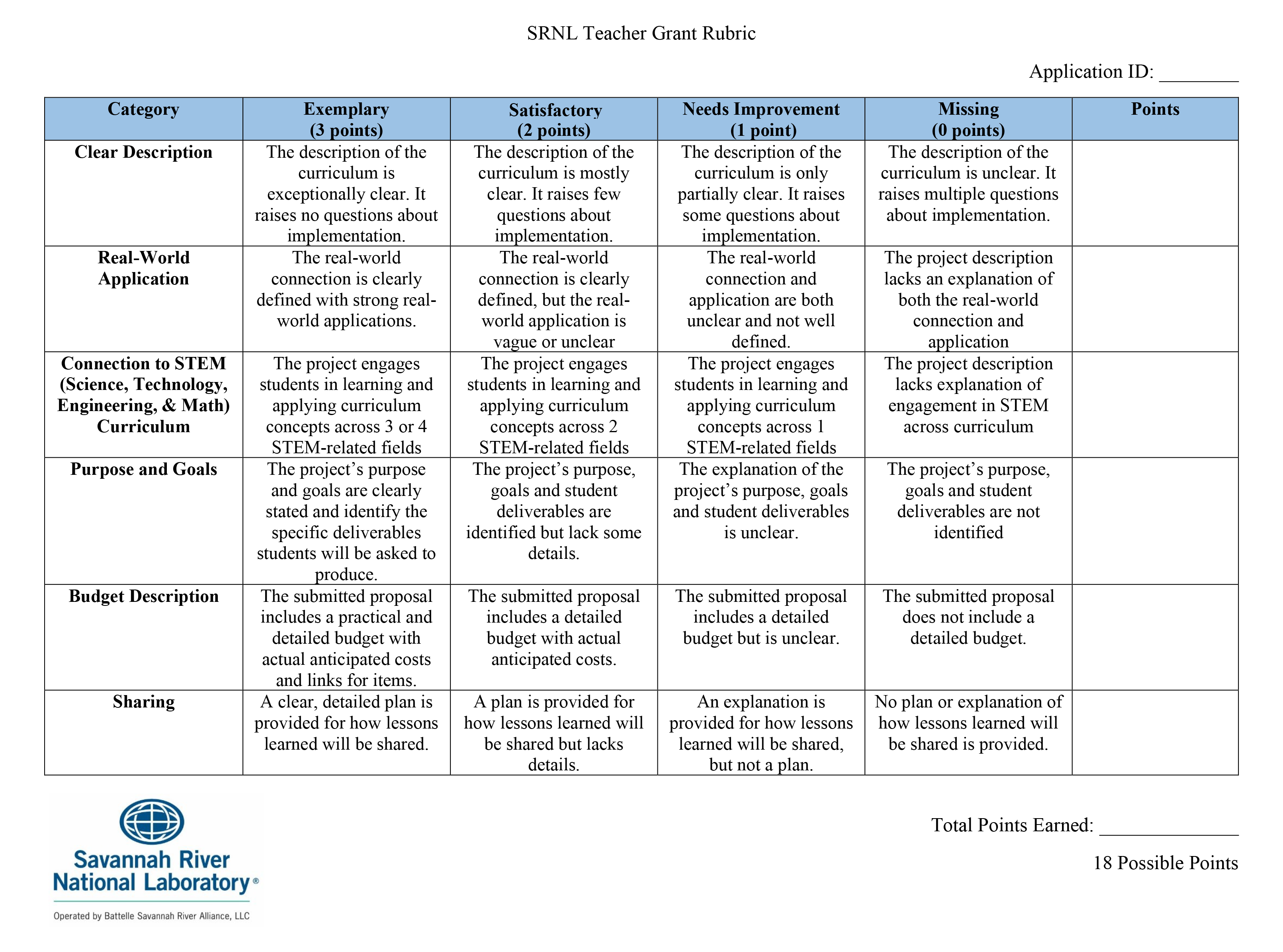 Rubric
