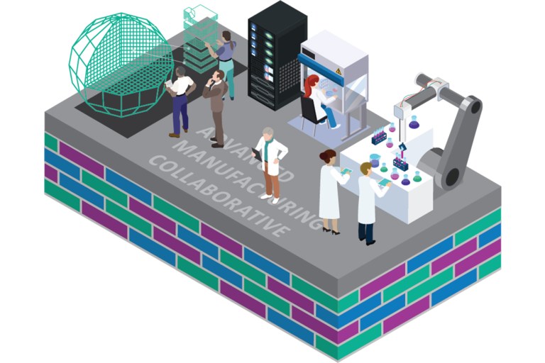 Advanced Manufacturing Collaborative
