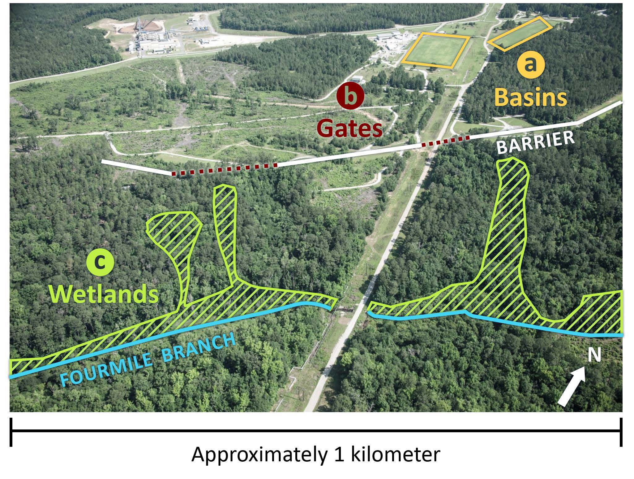 ALTEMIS - Savannah River National Laboratory