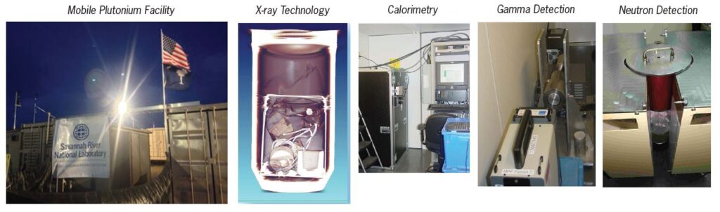 Collage of mobile plutonium facility, x-ray technology, calorimetry, gamma, detection, and neutron detection